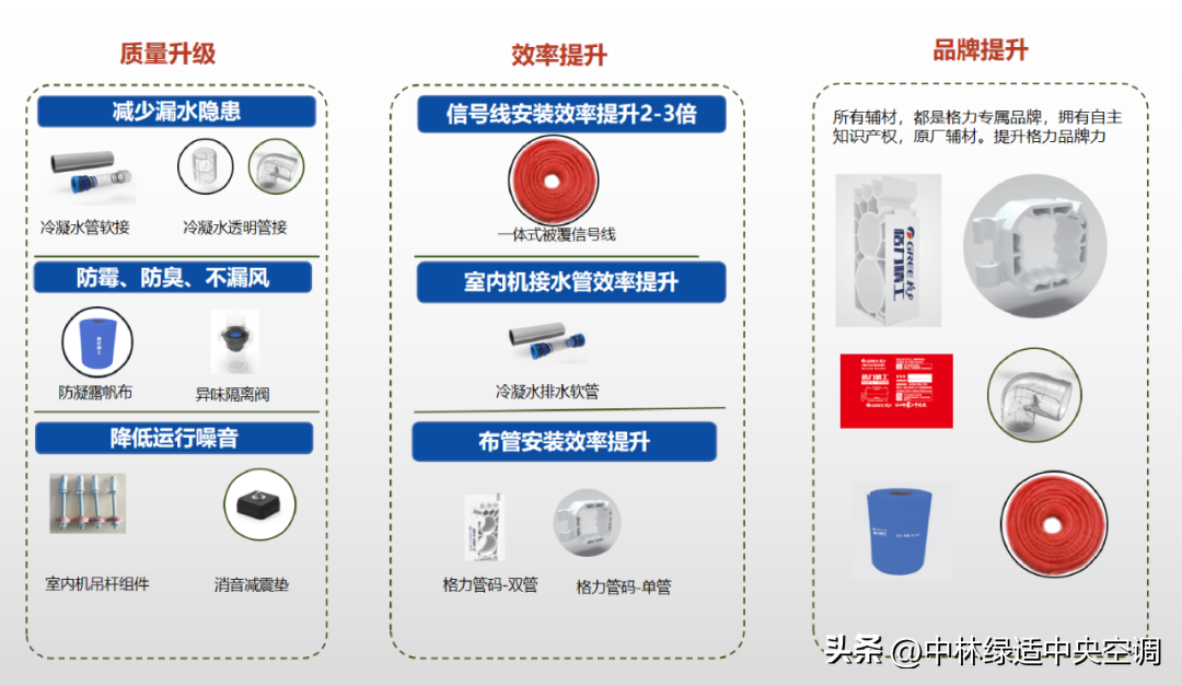 中央空调安装注意事项有哪些_中央空调安装管理规定_中央空调安装注意事项