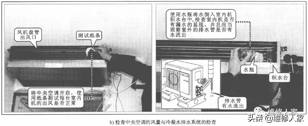 中央空调步骤图安装方法_中央空调步骤图安装视频_中央空调安装步骤图