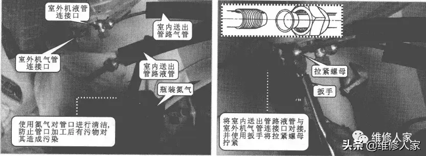 中央空调安装步骤图_中央空调步骤图安装方法_中央空调步骤图安装视频
