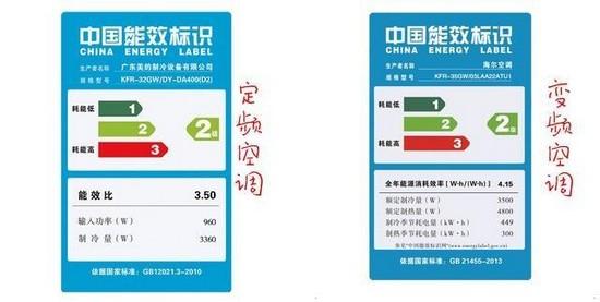 空调冷暖和变频有区别吗_冷暖空调和变频空调有什么区别_变频空调和冷暖空调哪个好
