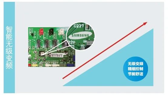 家用冷暖空调选哪个好_家用冷暖空调哪个牌子好_家用冷暖空调