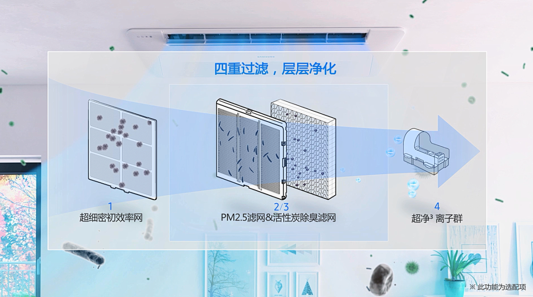 家用冷暖空调_家用冷暖空调选哪个好_家用冷暖空调哪个牌子好